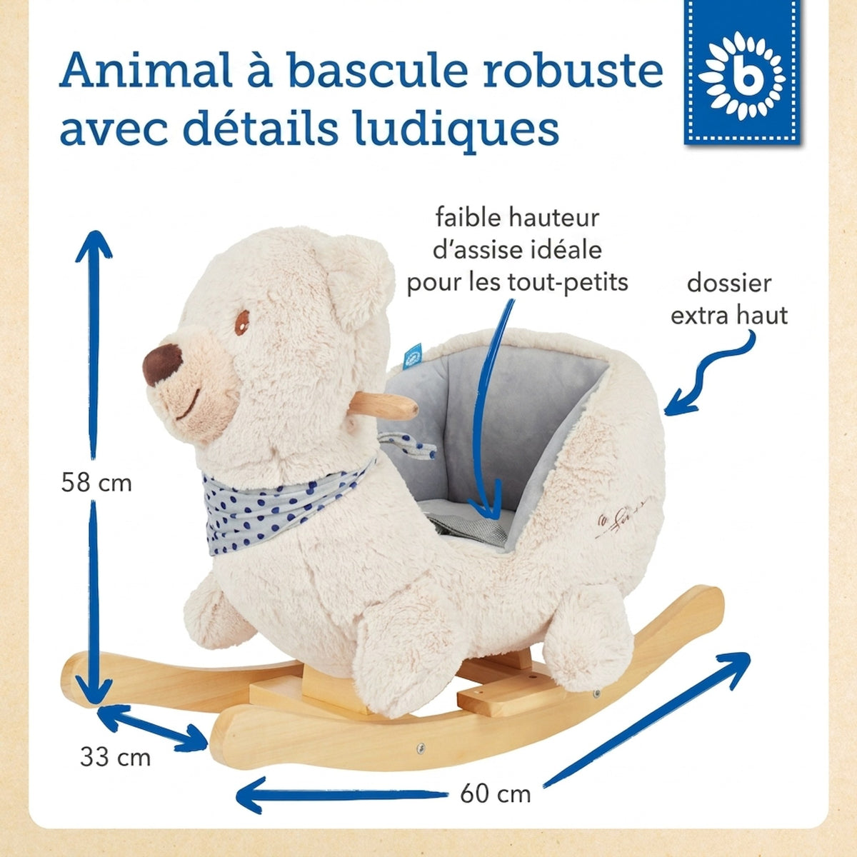 Schaukel Bär creme - FR Infographic