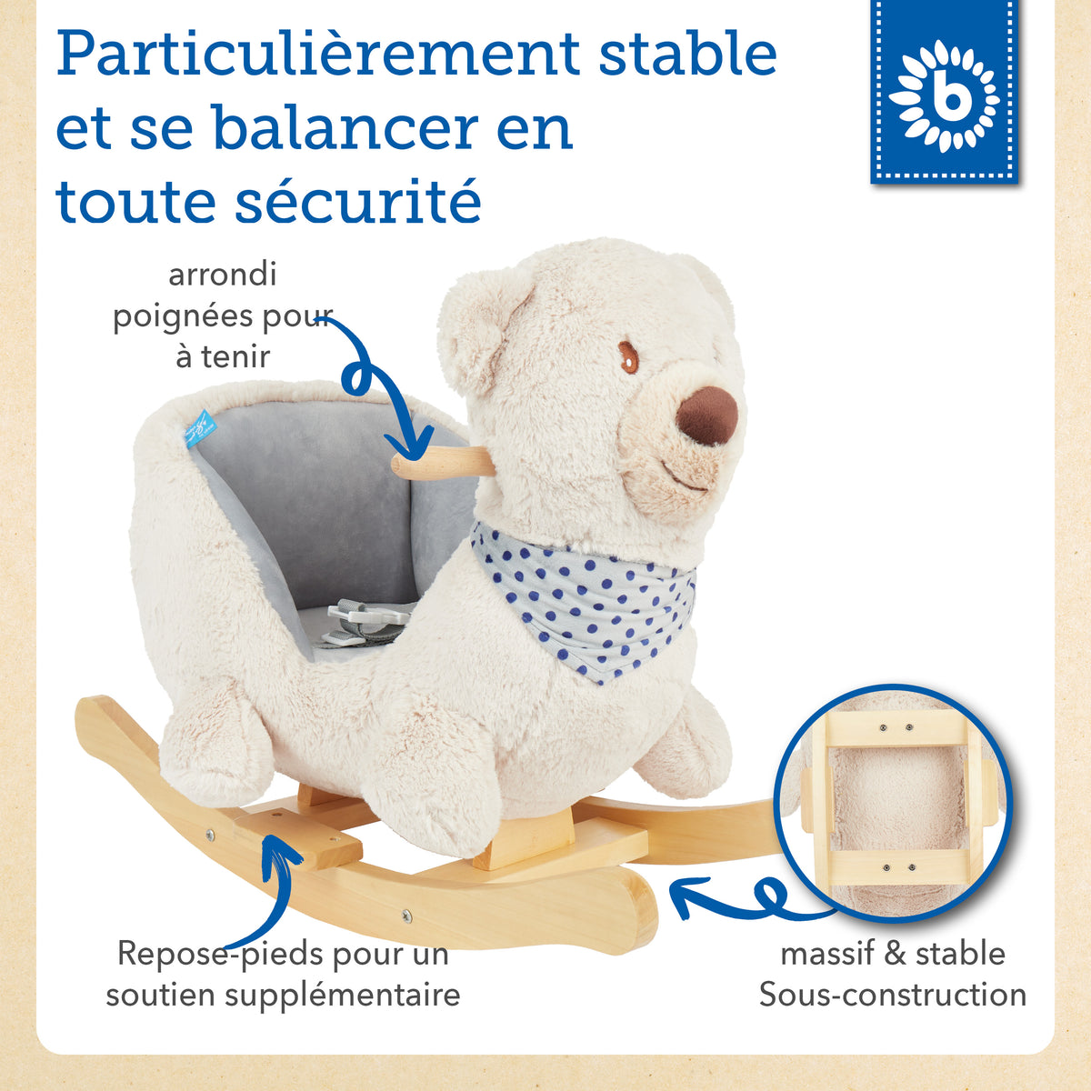 Schaukel Bär creme - FR Infographic