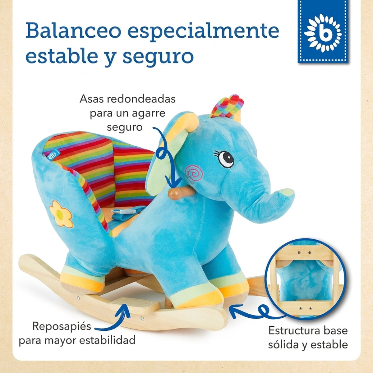 Schaukel Elefant - ES Infographic
