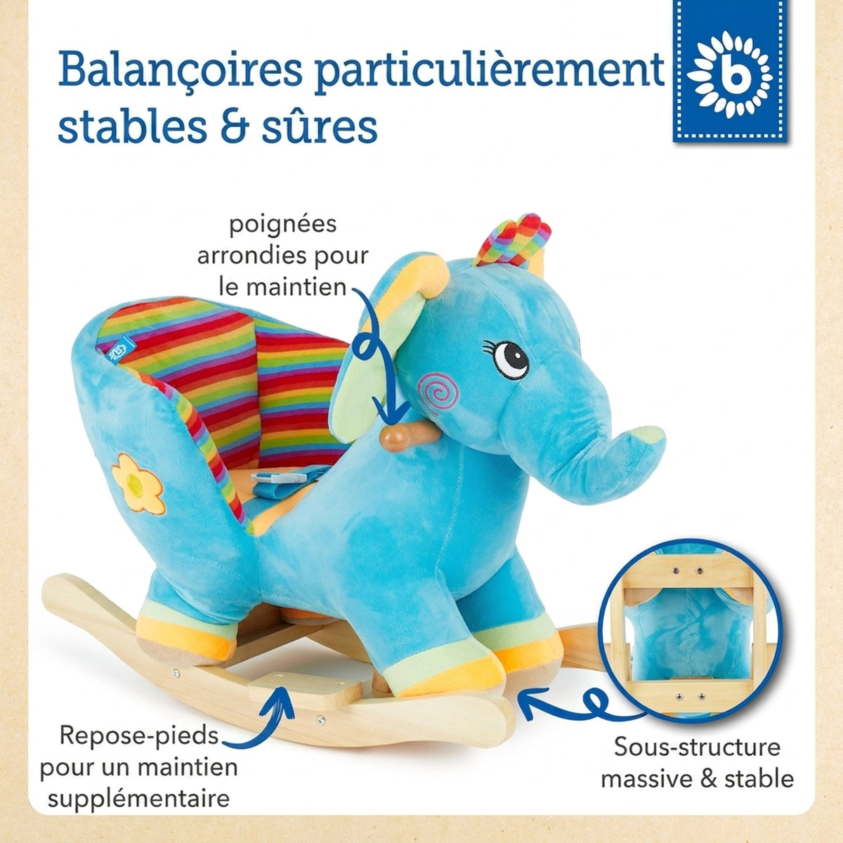 Schaukel Elefant - FR Infographic