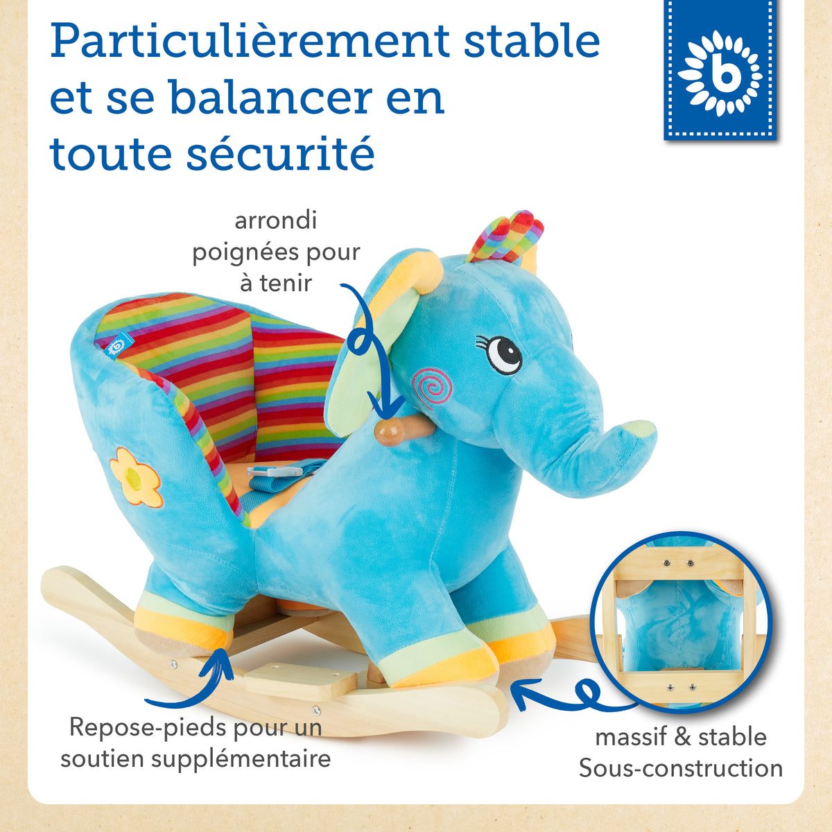 Schaukel Elefant - FR Infographic