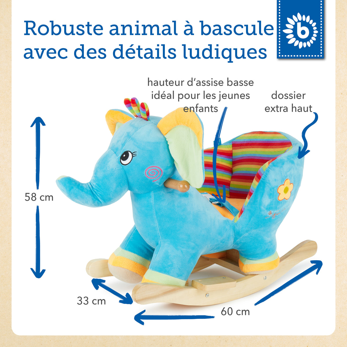 Schaukel Elefant - FR Infographic