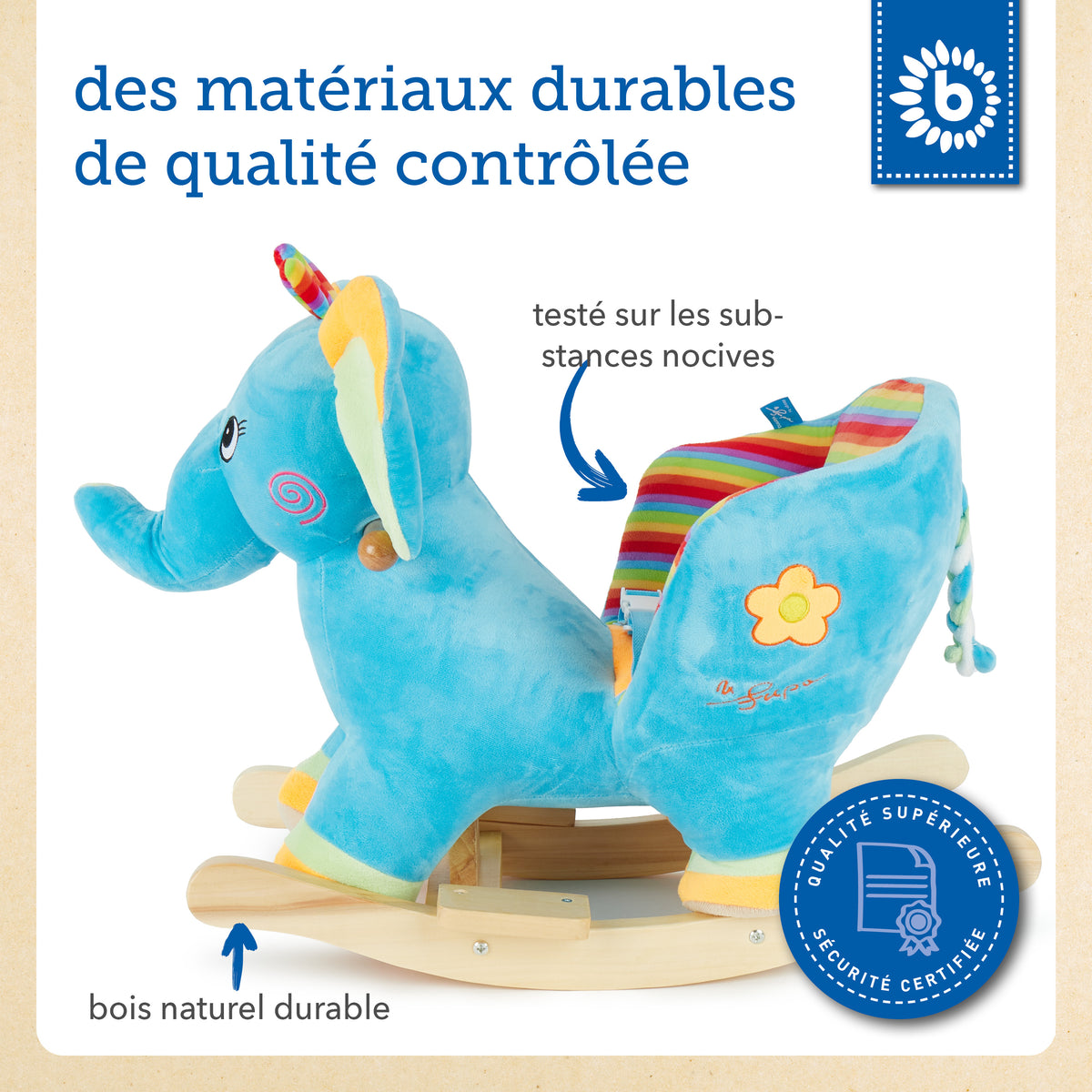 Schaukel Elefant - FR Infographic