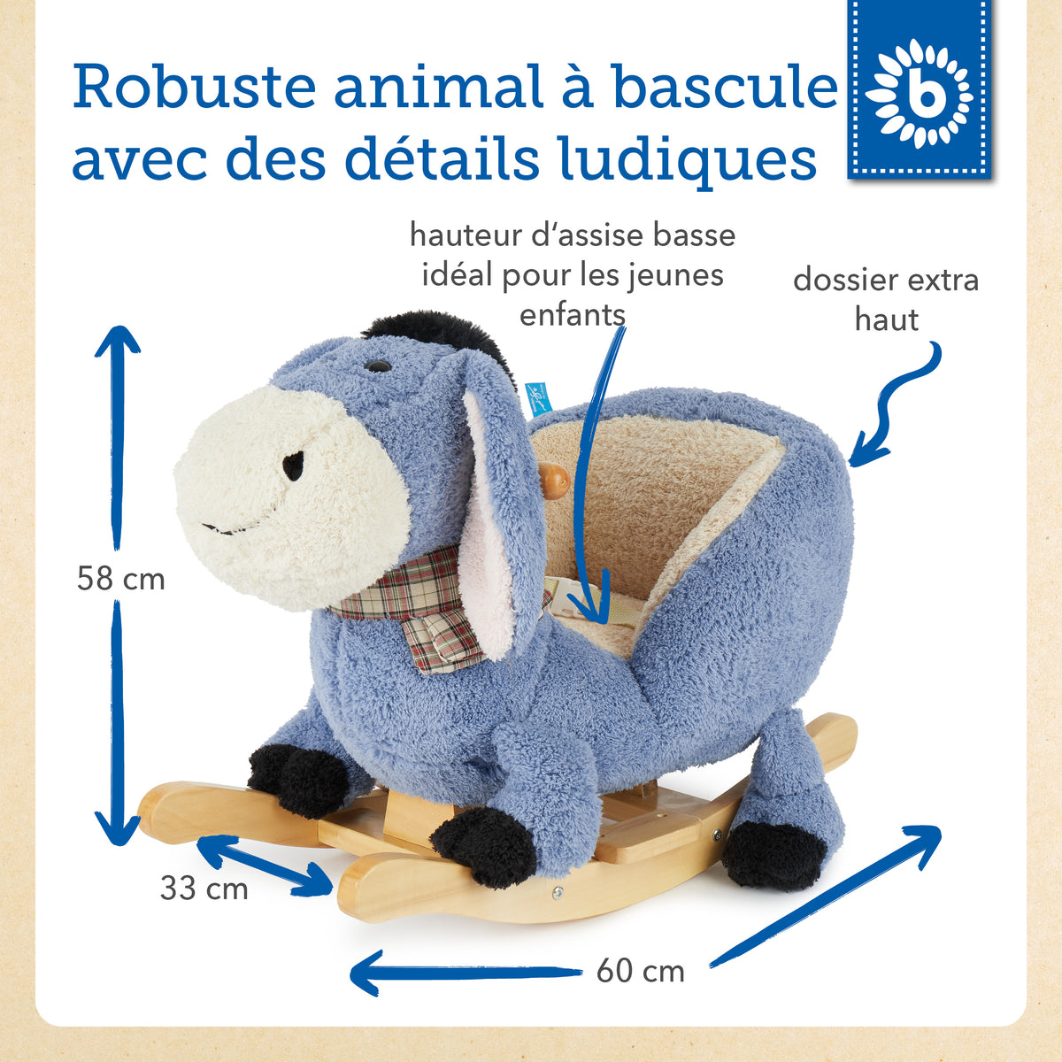 Schaukel Esel - FR Infographic