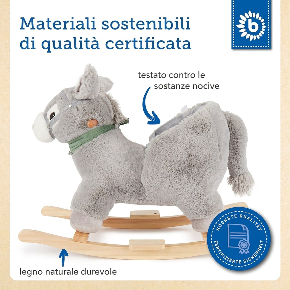 Schaukel Esel Luca - IT Infographic