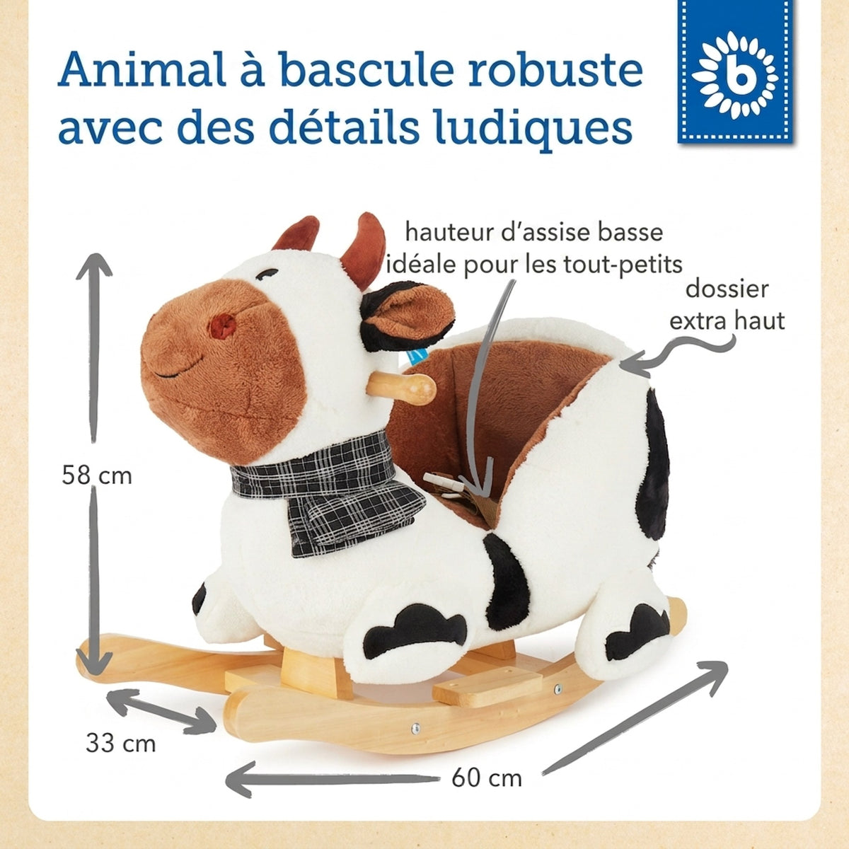 Schaukel Kuh - FR Infographic