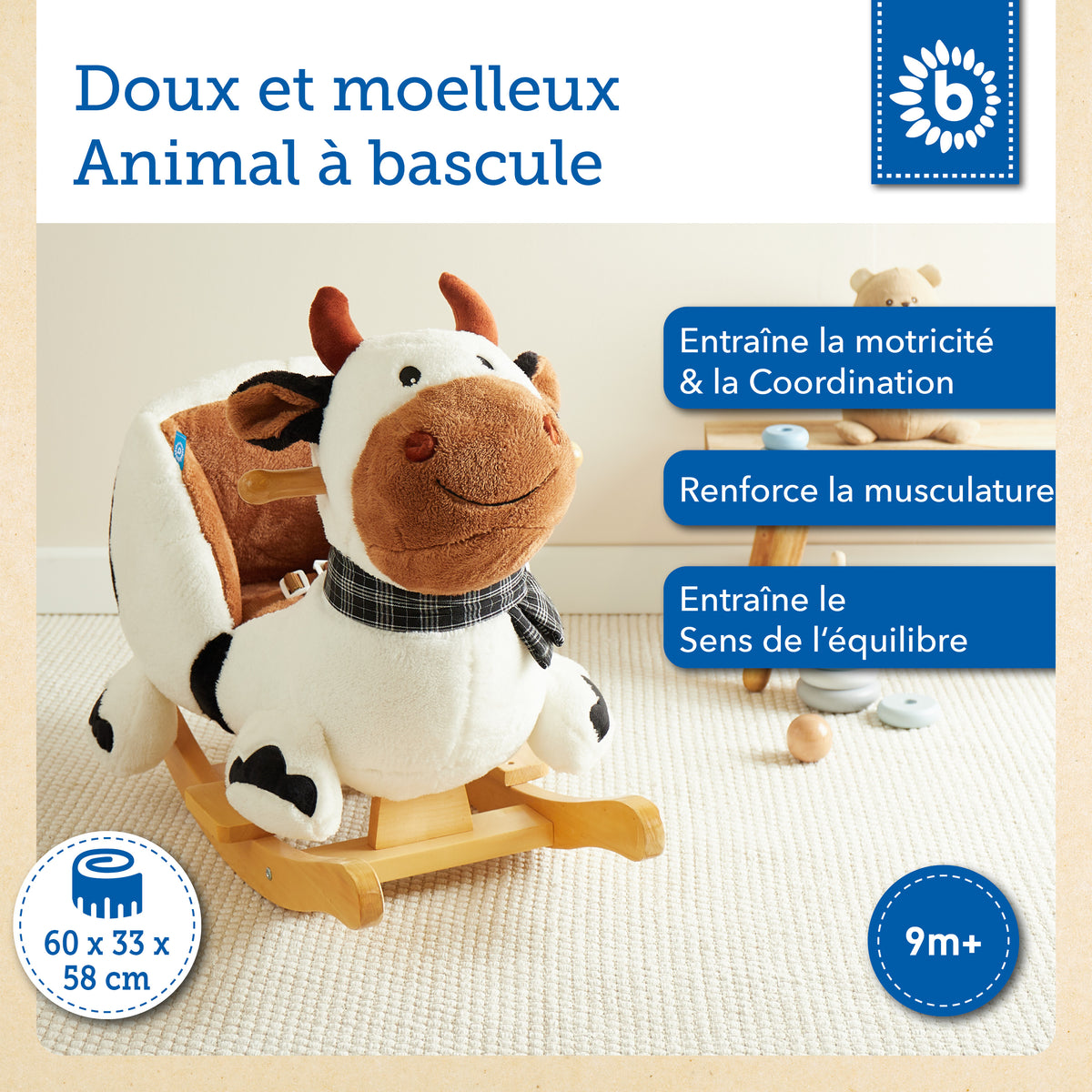 Schaukel Kuh - FR Infographic