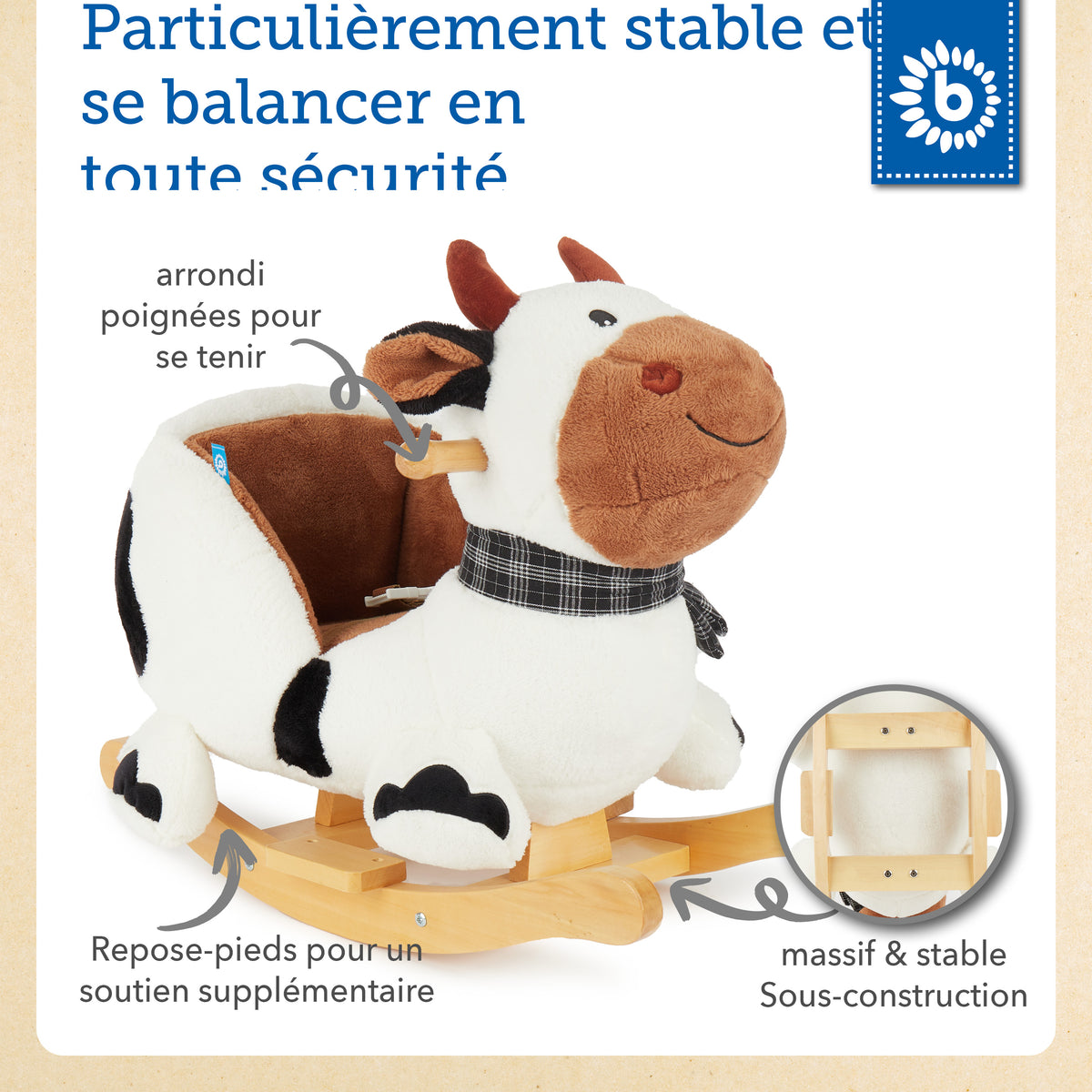 Schaukel Kuh - FR Infographic