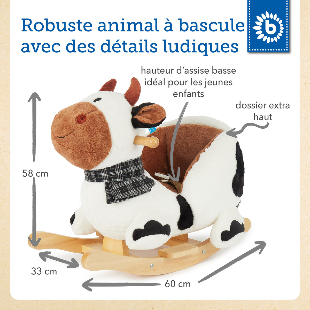 Schaukel Kuh - FR Infographic