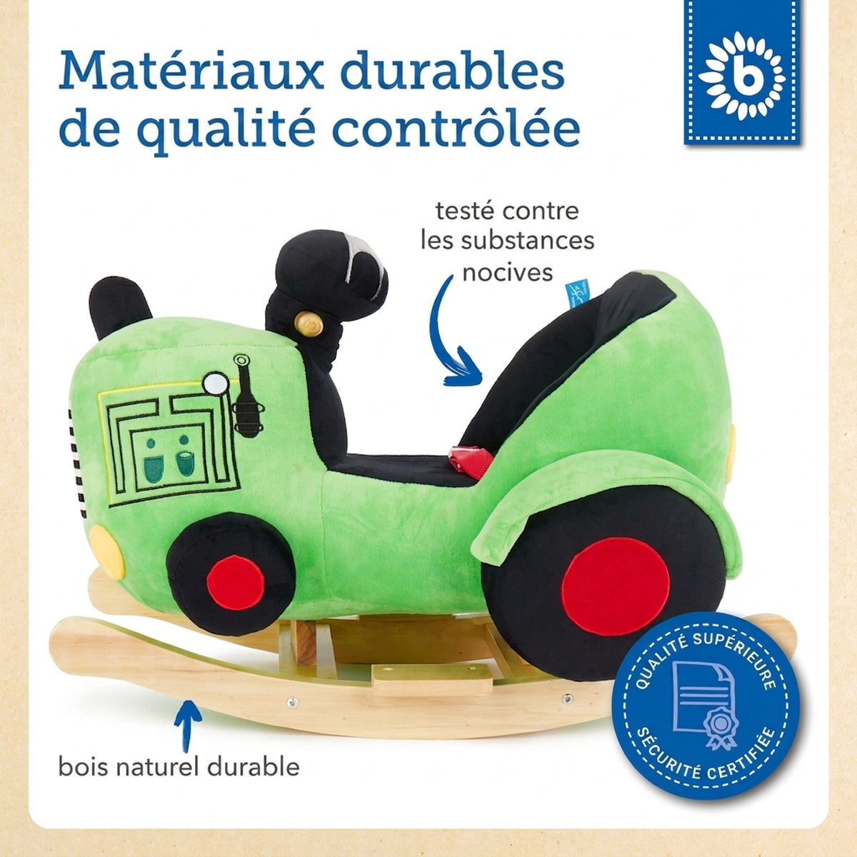 Schaukel Traktor - FR Infographic