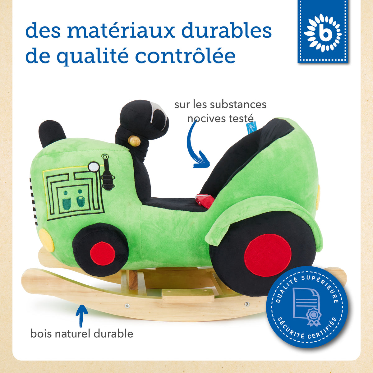 Schaukel Traktor - FR Infographic