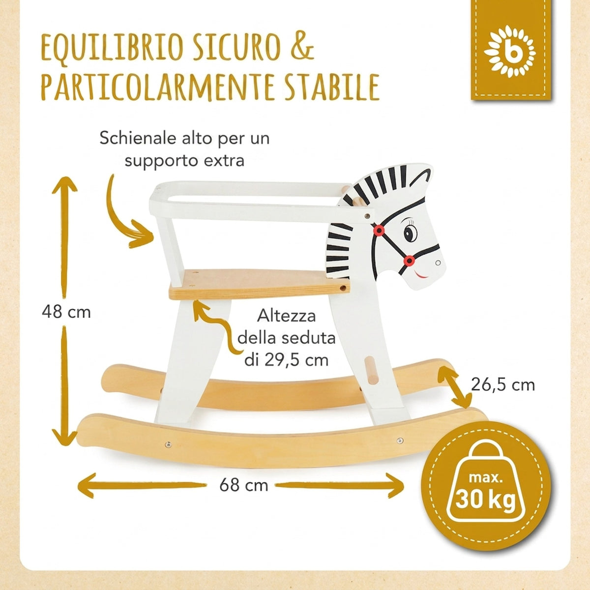 Schaukelpferd Holz - IT Infographic