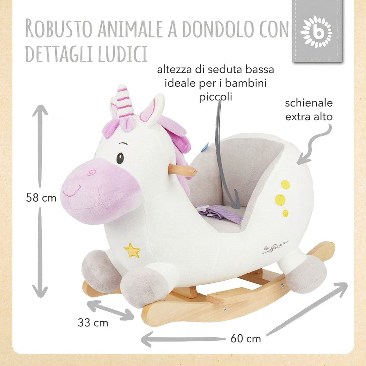 Schaukeltier Baby Einhorn Hörnchen - IT Infographic