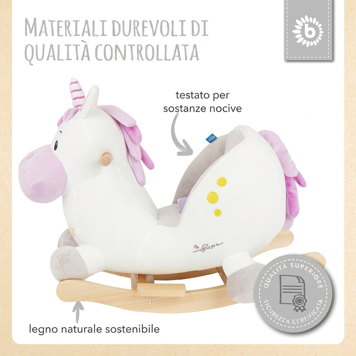 Schaukeltier Baby Einhorn Hörnchen - IT Infographic