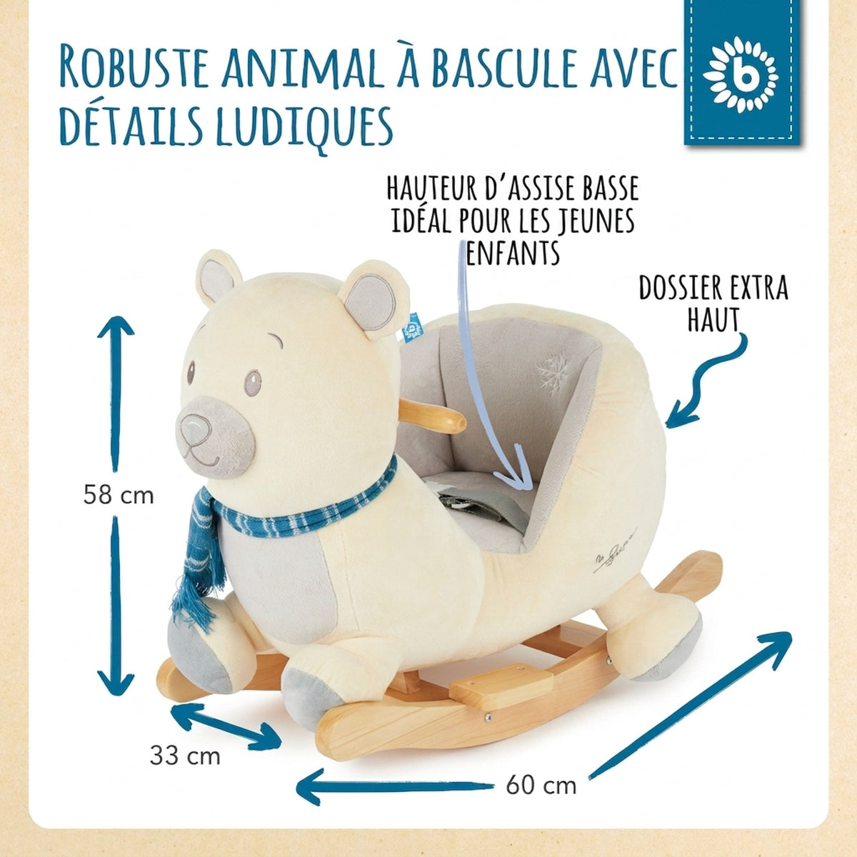 Schaukeltier Baby Eisbär Lars - FR Infographic