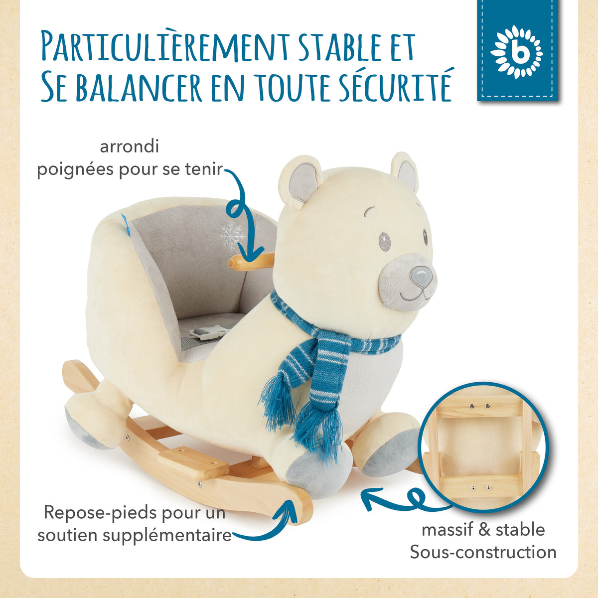 Schaukeltier Baby Eisbär Lars - FR Infographic