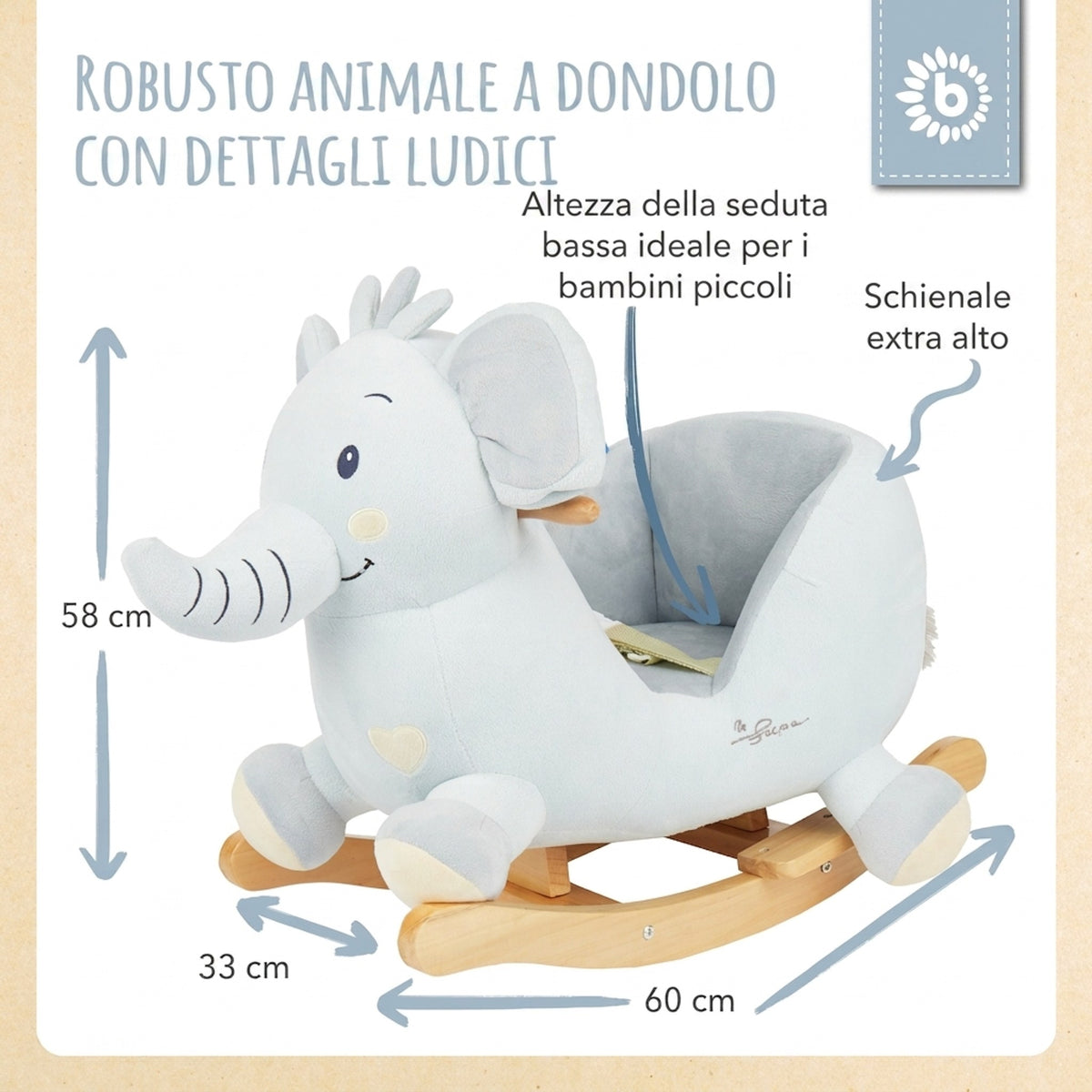 Schaukeltier Baby Elefant Tiko - IT Infographic