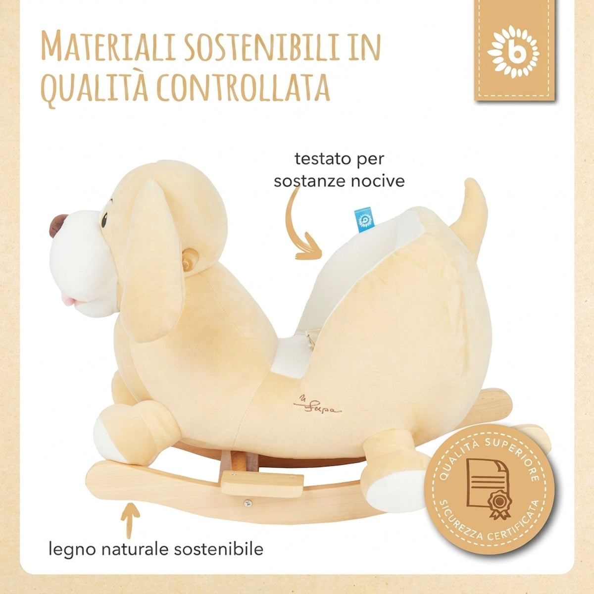 Schaukeltier Baby Hund Sam - IT Infographic