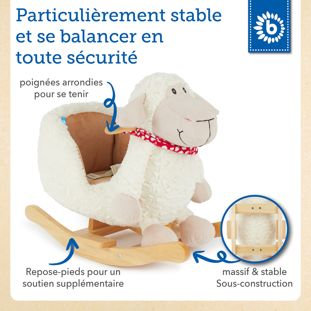 Schaukeltier Schaf - FR Infographic