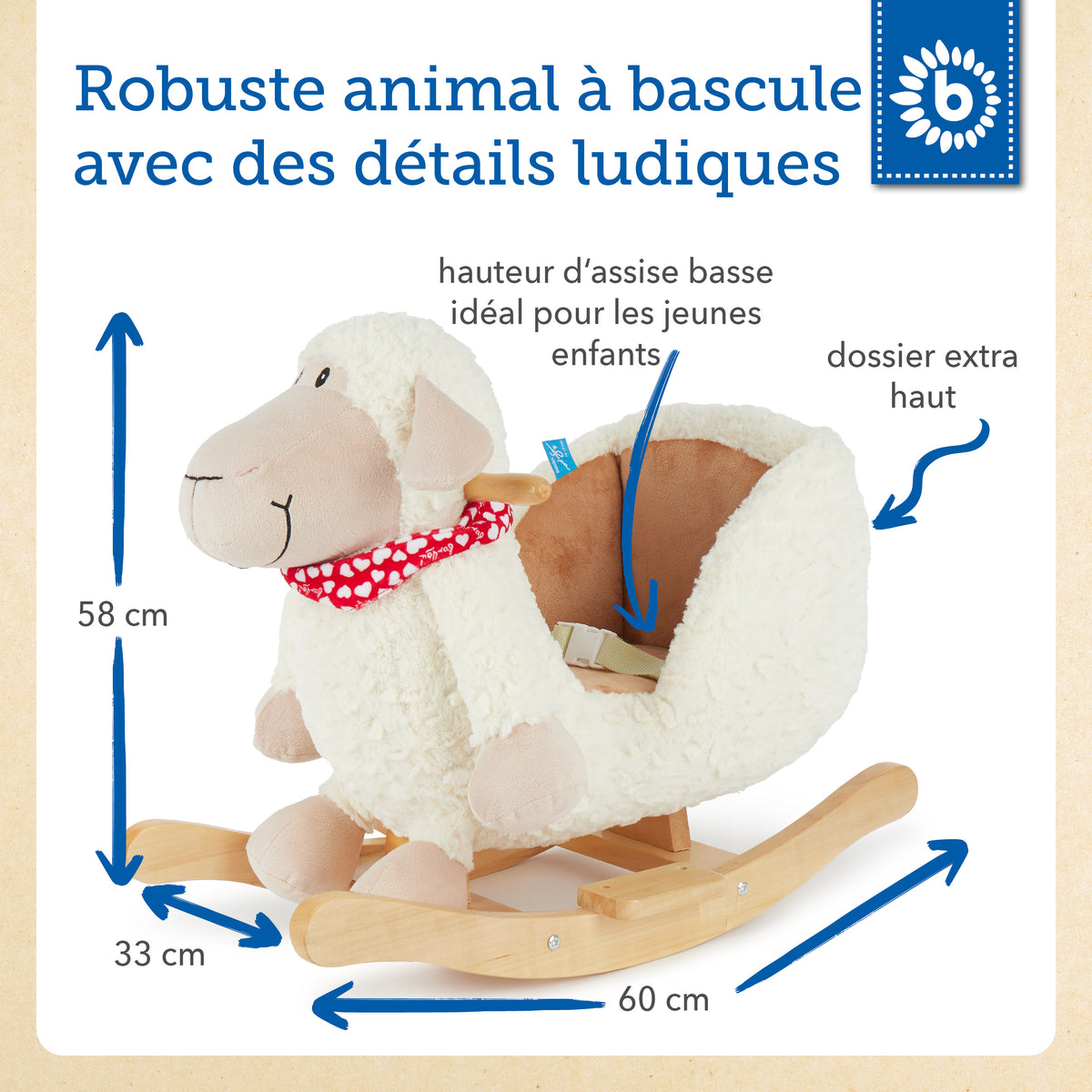 Schaukeltier Schaf - FR Infographic