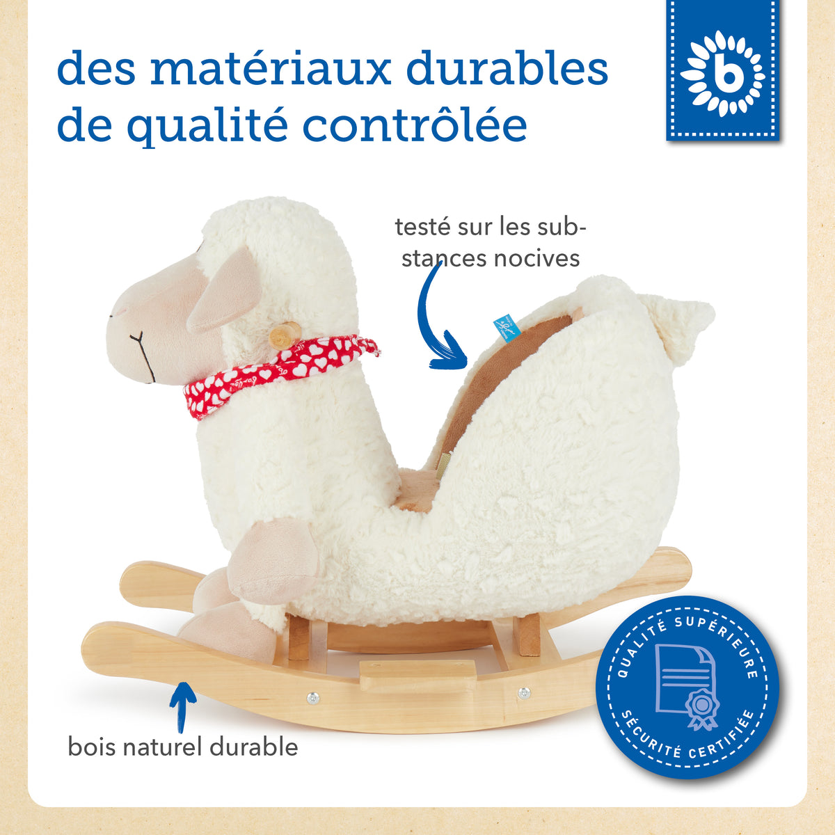 Schaukeltier Schaf - FR Infographic