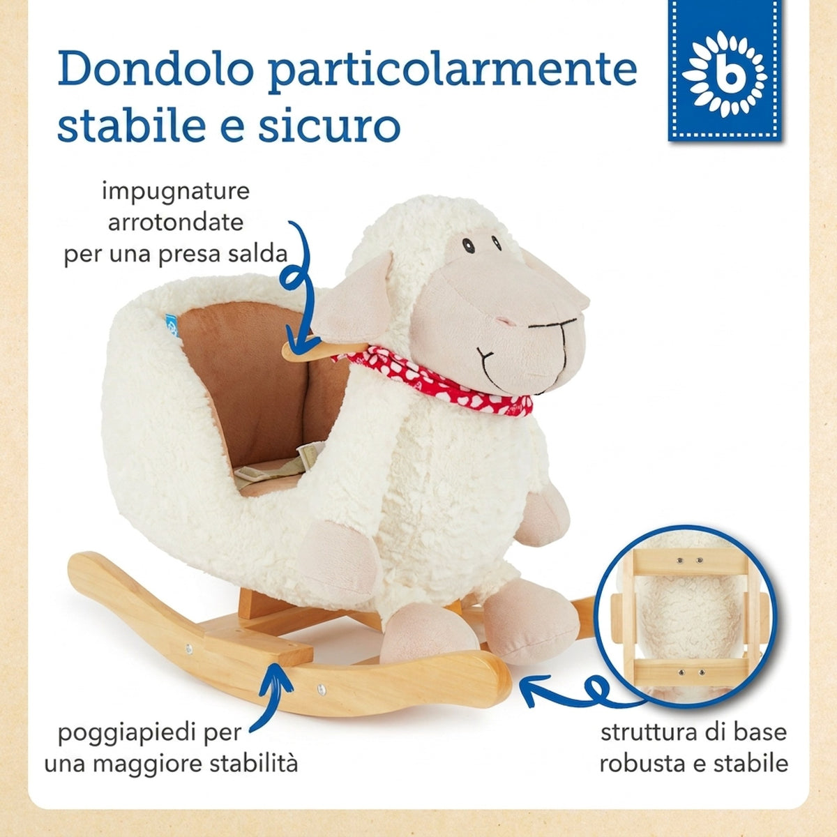 Schaukeltier Schaf - IT Infographic