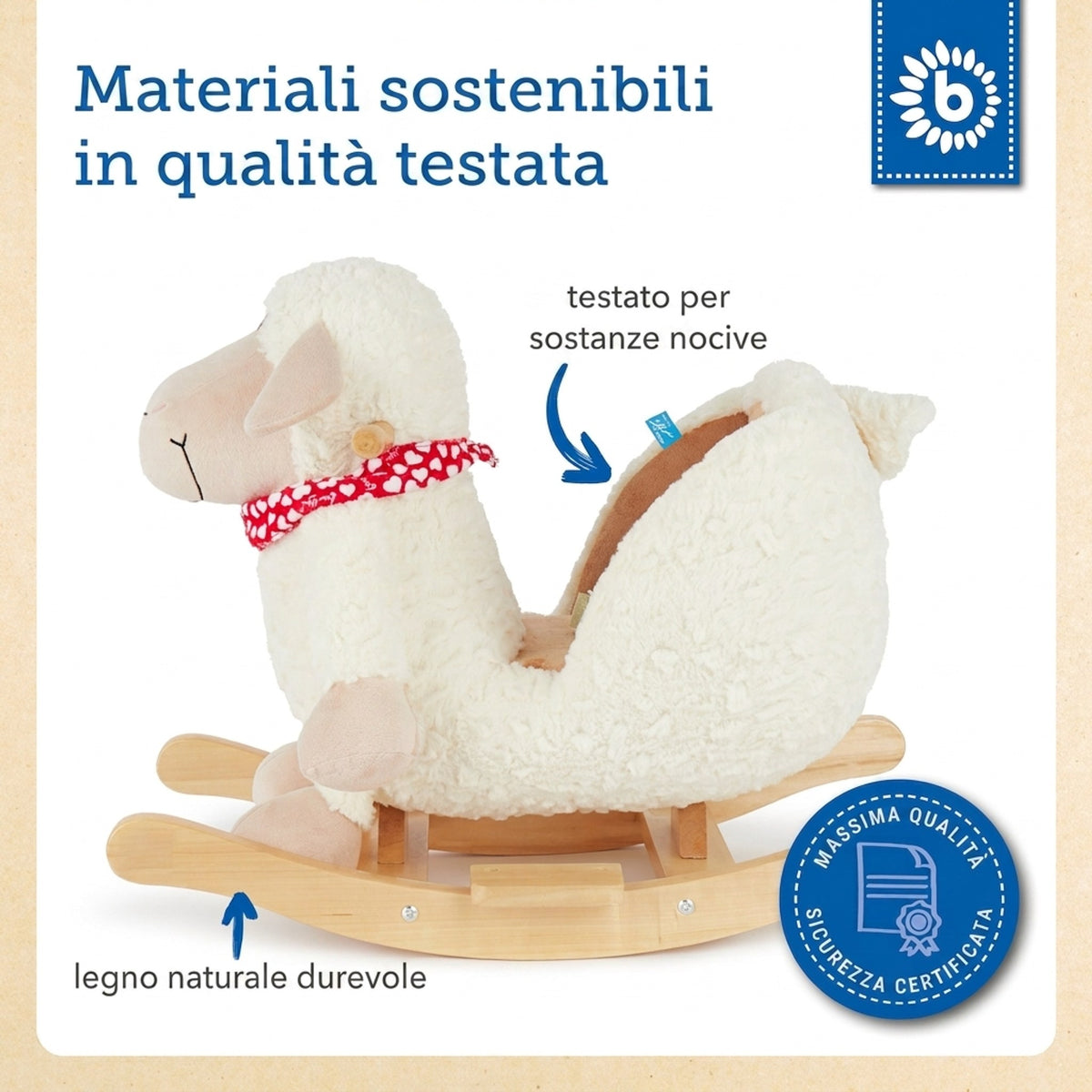 Schaukeltier Schaf - IT Infographic
