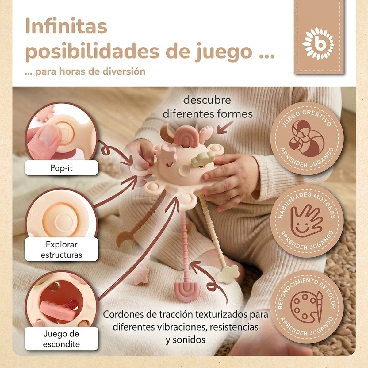 Silikon Activity Planet oat - ES Infographic