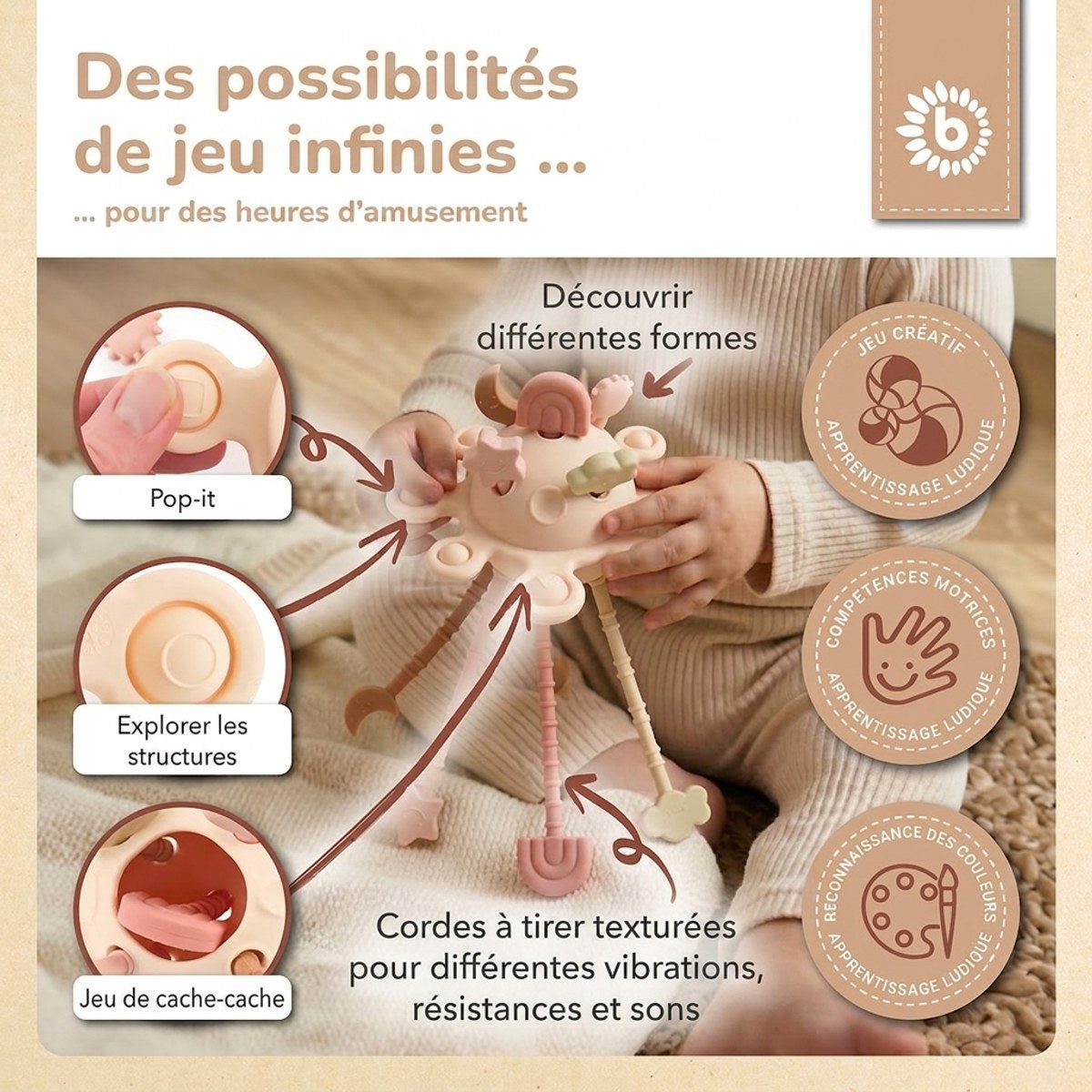 Silikon Activity Planet oat - FR Infographic