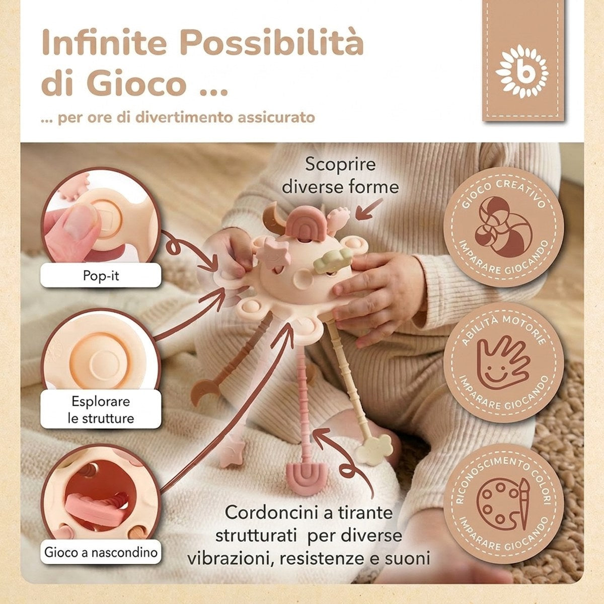 Silikon Activity Planet oat - IT Infographic