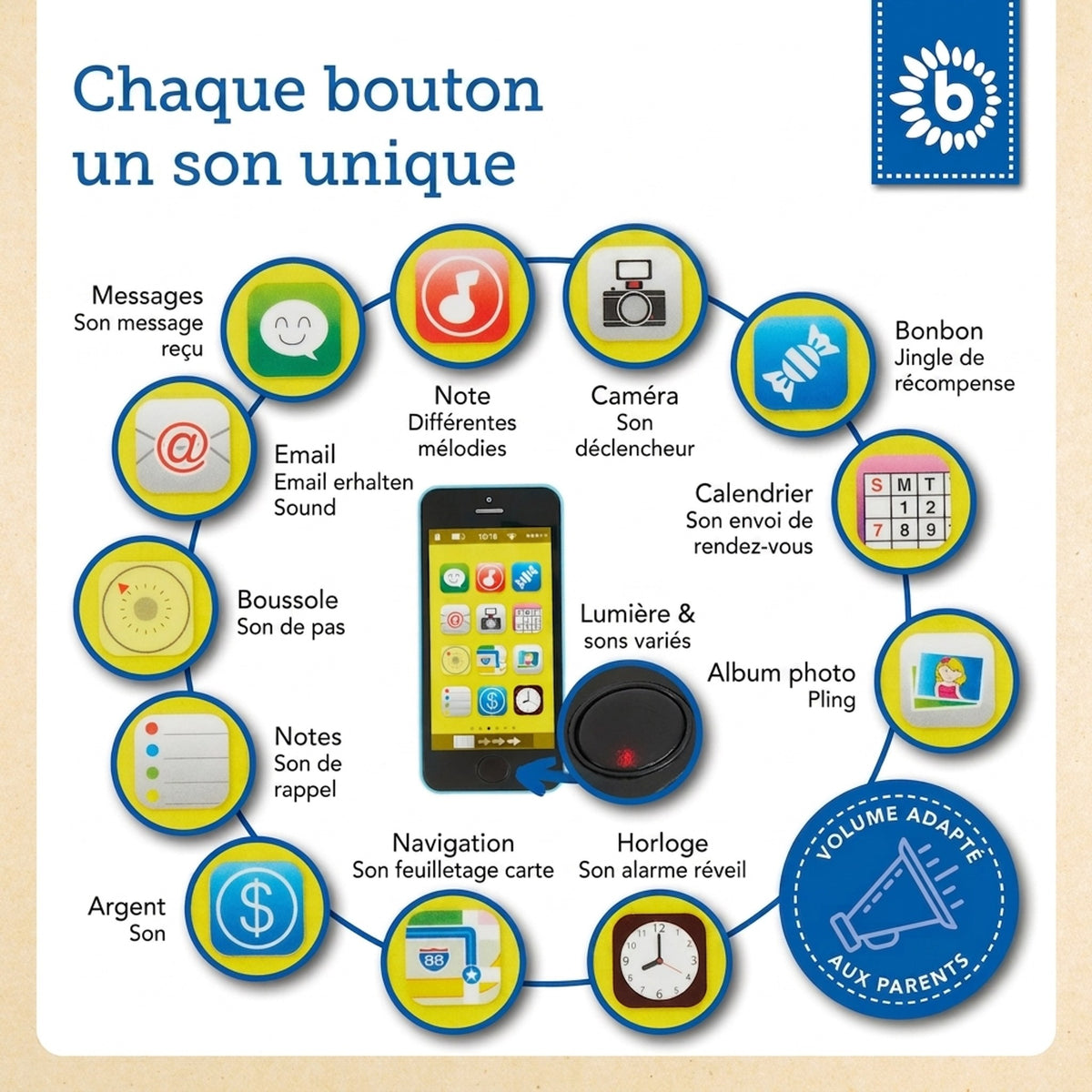 Smartphone blau mit Licht / Sounds - FR Infographic