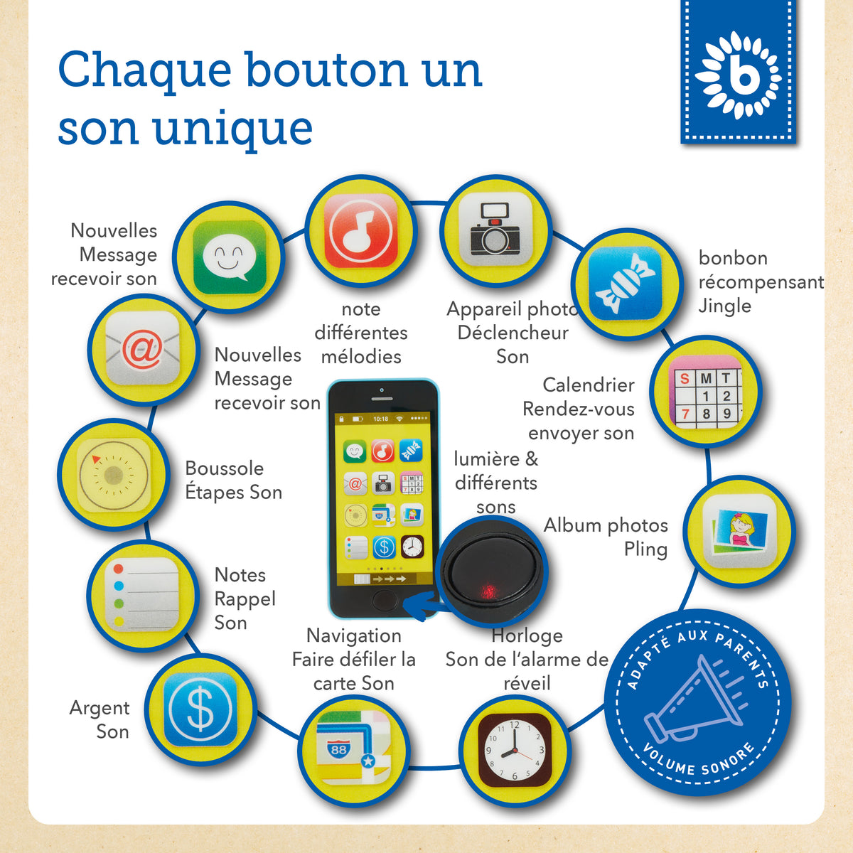 Smartphone blau mit Licht / Sounds - FR Infographic