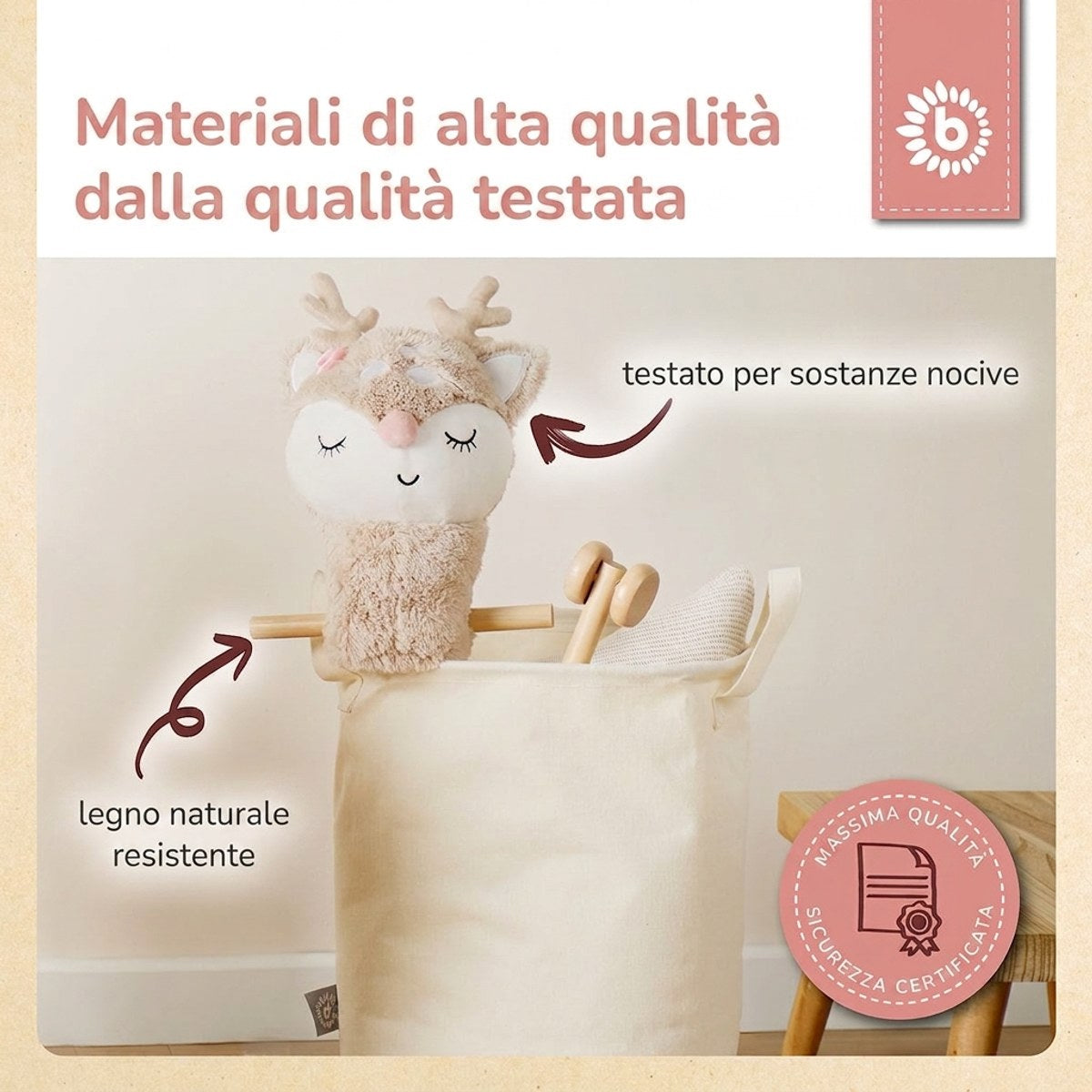 Steckentier Reh Ella - IT Infographic