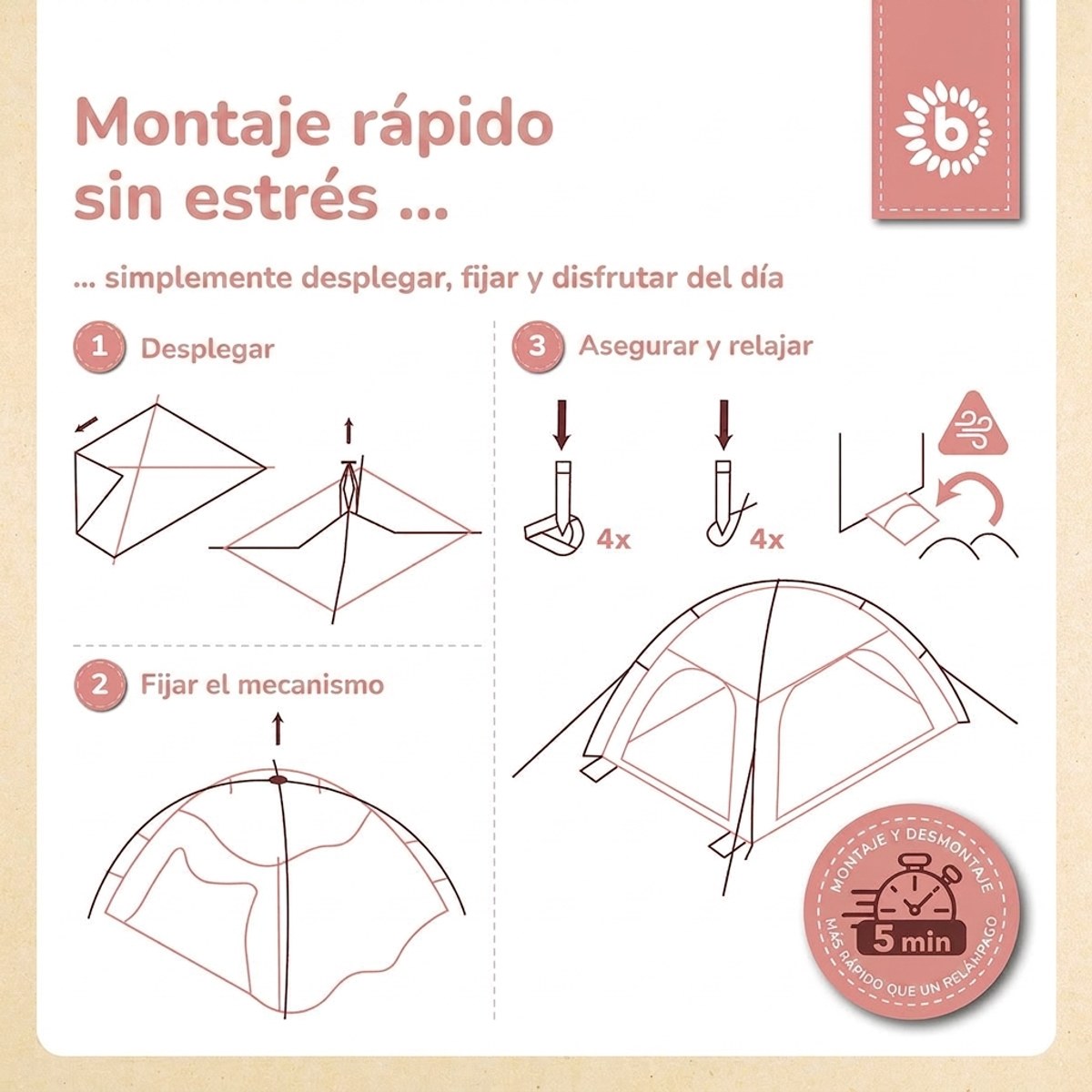 Strandzelt Dreamy Flowers – Strandmuschel mit Quick-Up System, UV-Schutz 80+ & Sichtschutz - ES Infographic