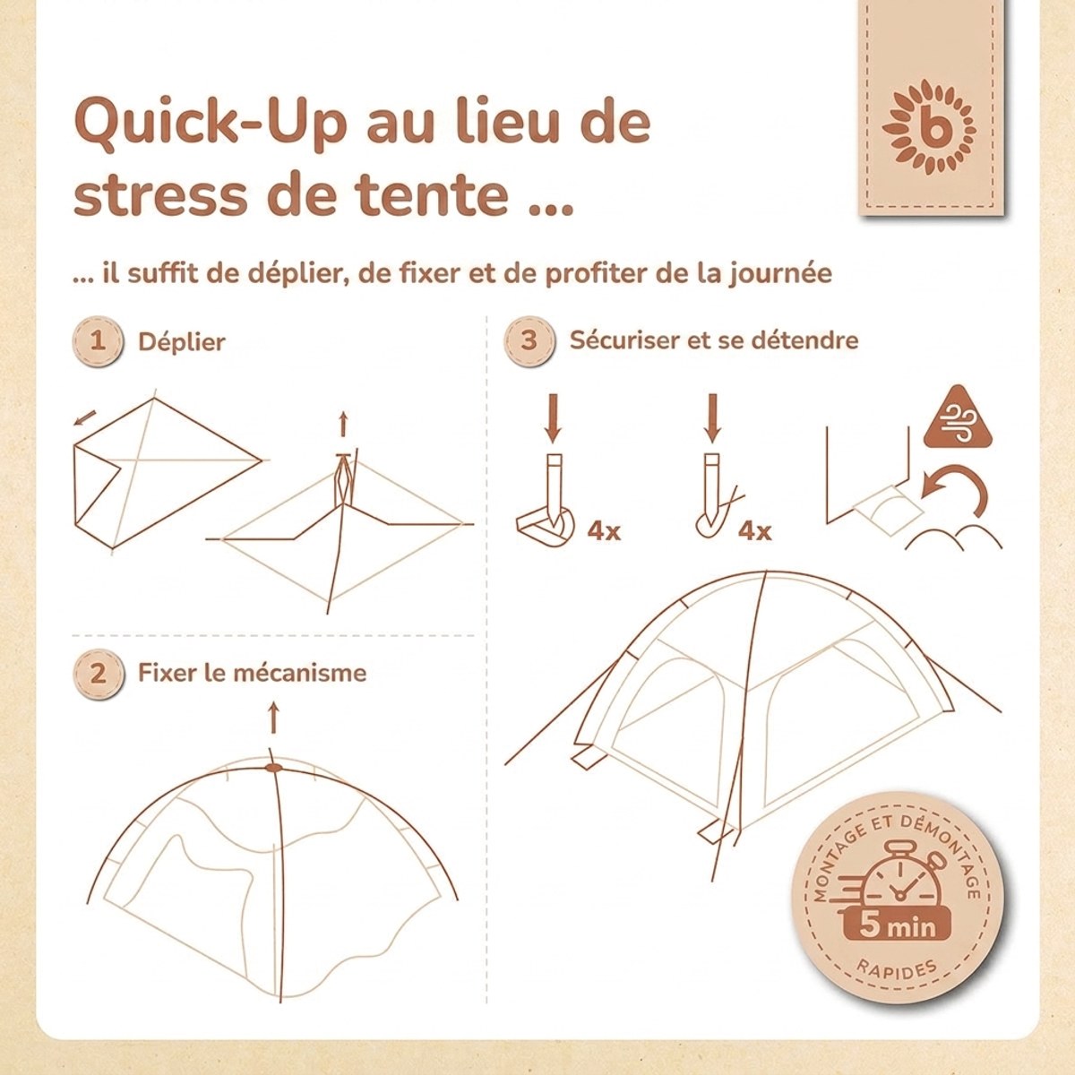 Strandzelt Vintage Flowers – Strandmuschel mit Quick-Up System, UV-Schutz 80+ & Sichtschutz - FR Infographic