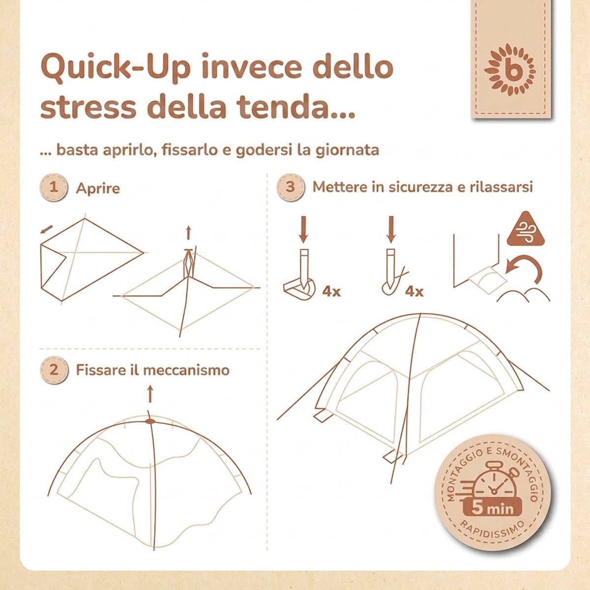 Strandzelt Vintage Flowers – Strandmuschel mit Quick-Up System, UV-Schutz 80+ & Sichtschutz - IT Infographic