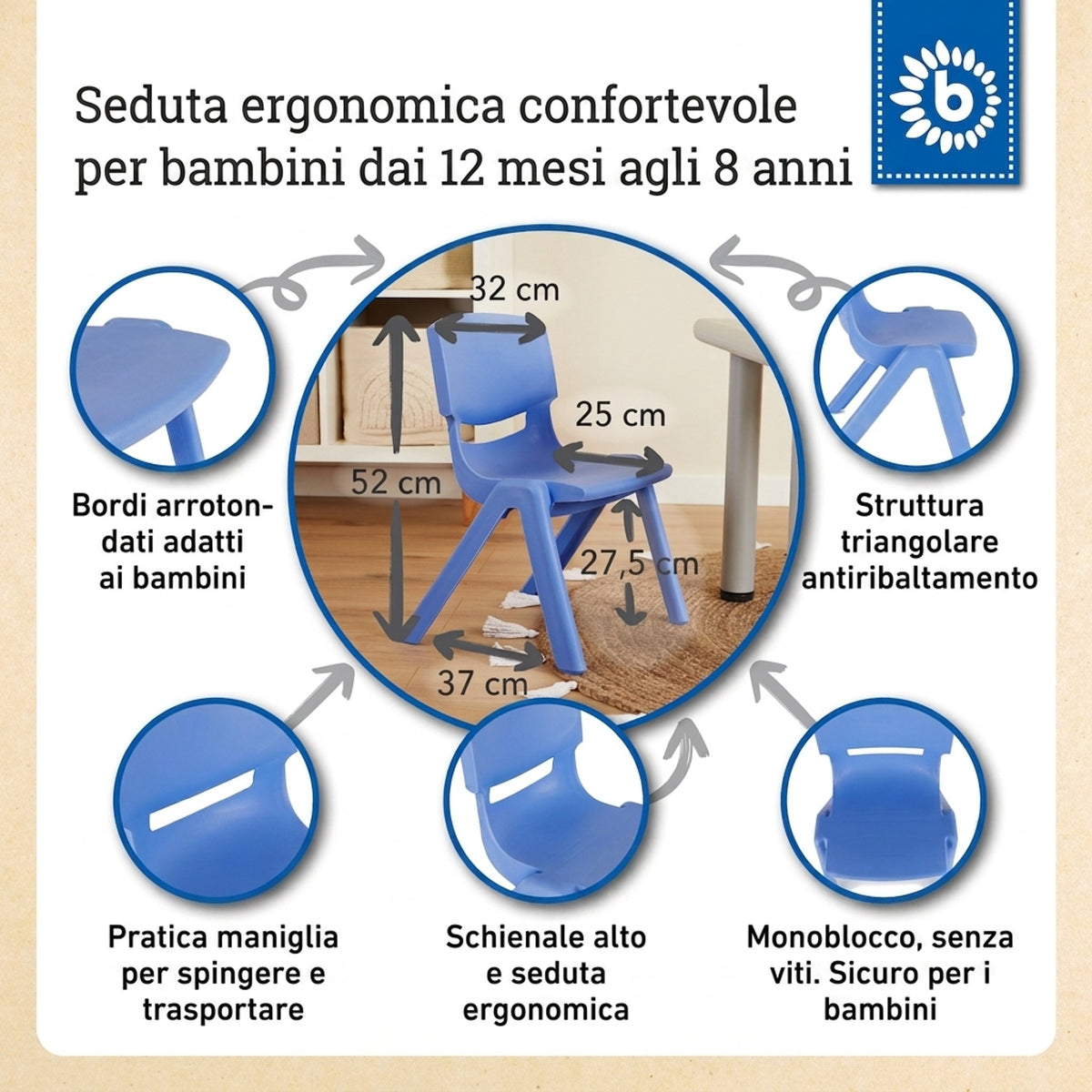 Kinderstuhl Blau - IT Infographic