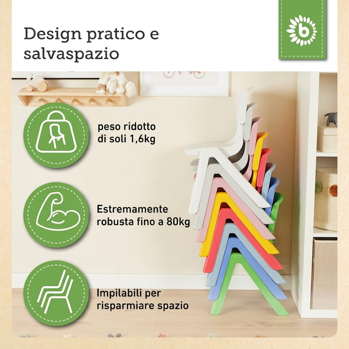 Kinderstuhl Grün - IT Infographic