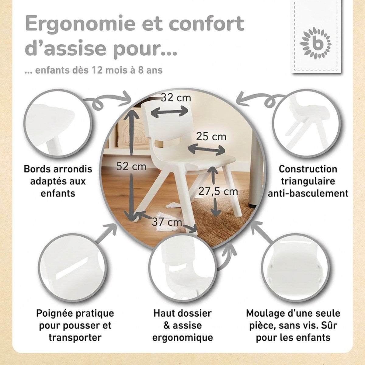 Stuhl weiß - FR Infographic