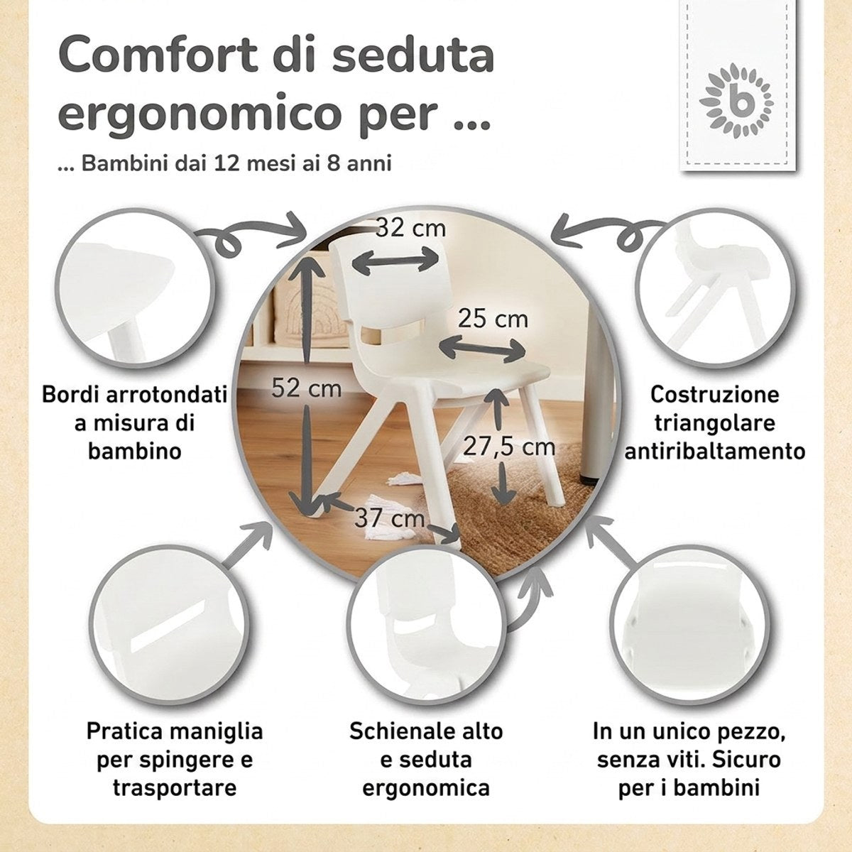 Stuhl weiß - IT Infographic