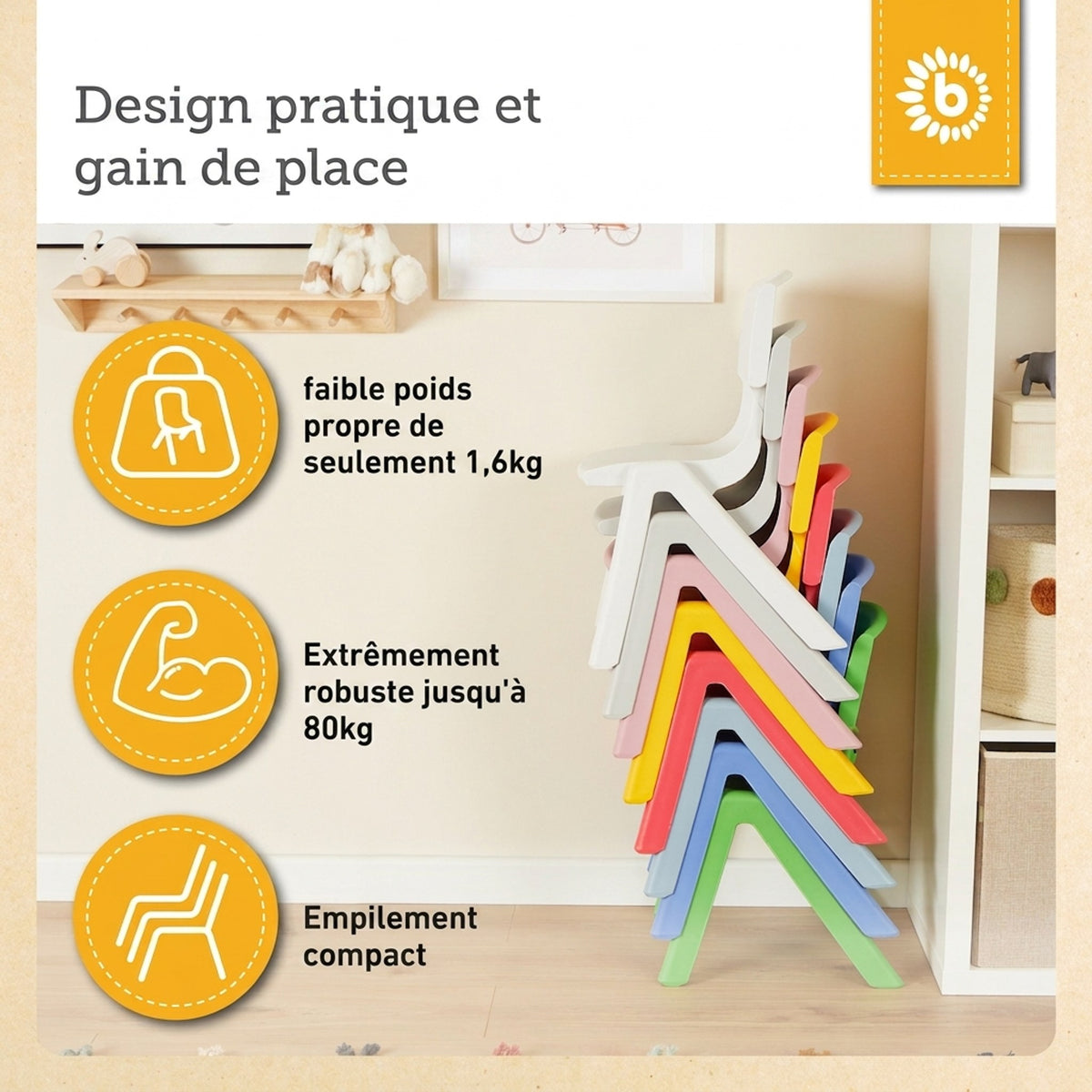 Kinderstuhl Gelb - FR Infographic