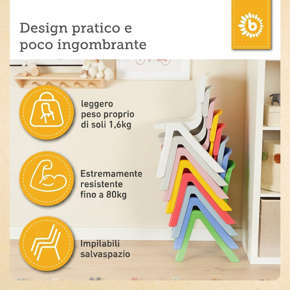 Kinderstuhl Gelb - IT Infographic