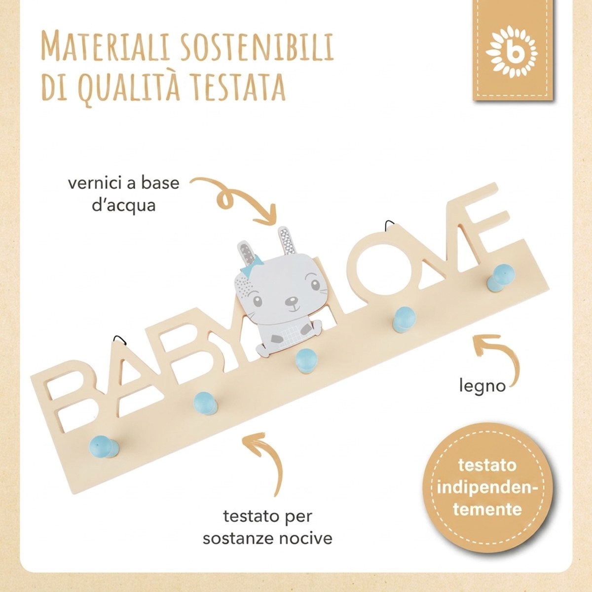Wandgarderobe Hase - IT Infographic