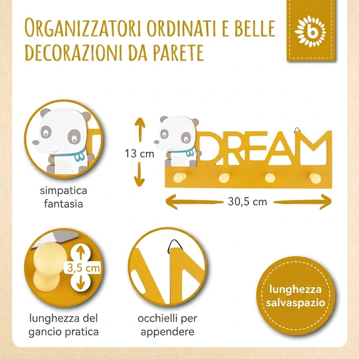 Wandgarderobe Panda - IT Infographic