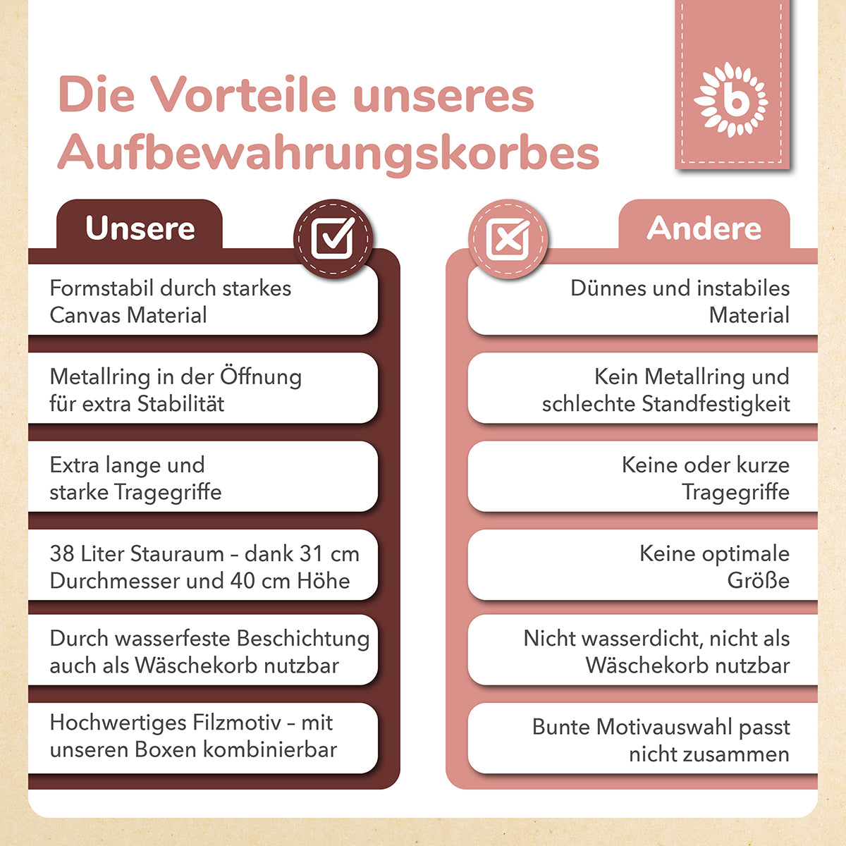 Panier de rangement faon Ella