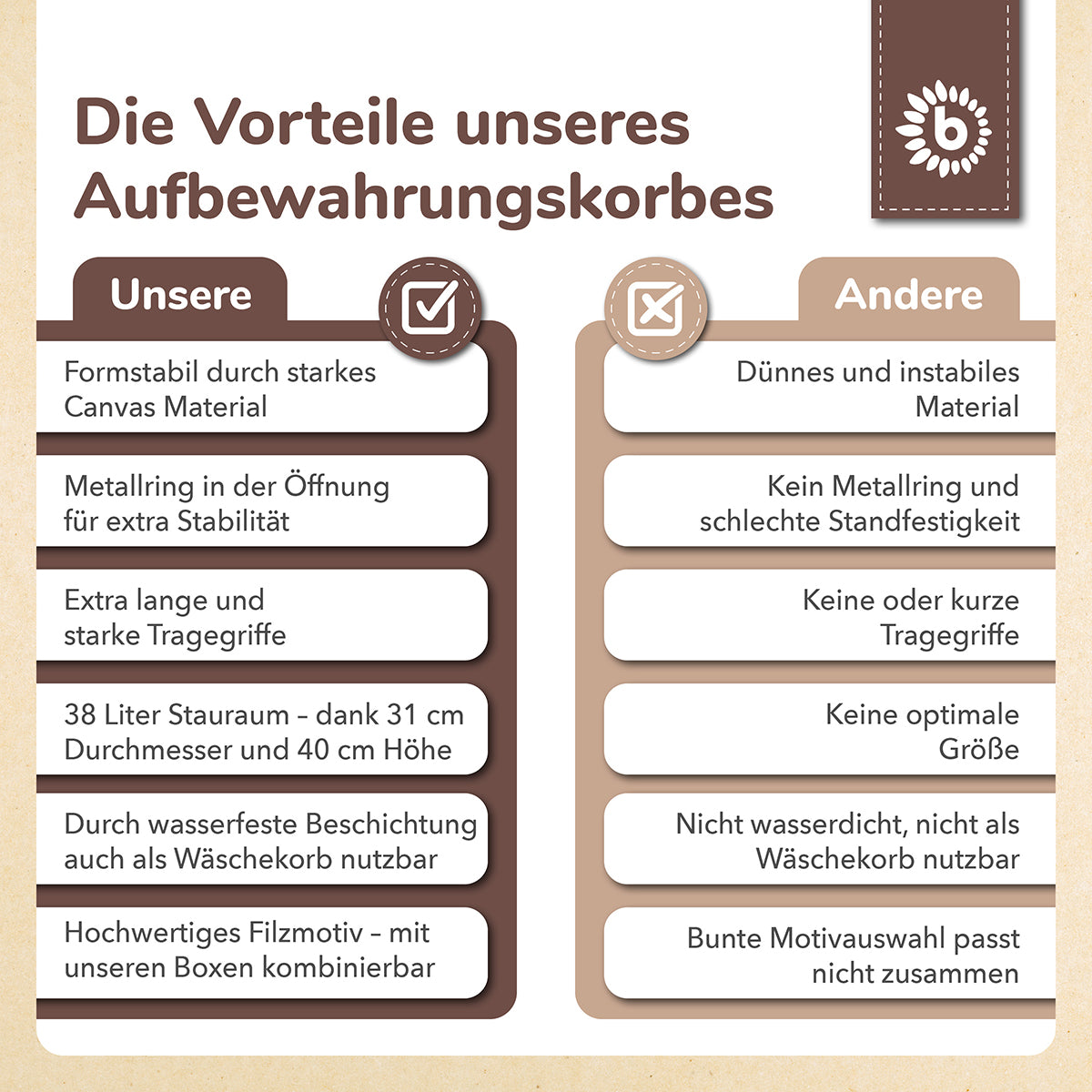 Panier de rangement Hérisson