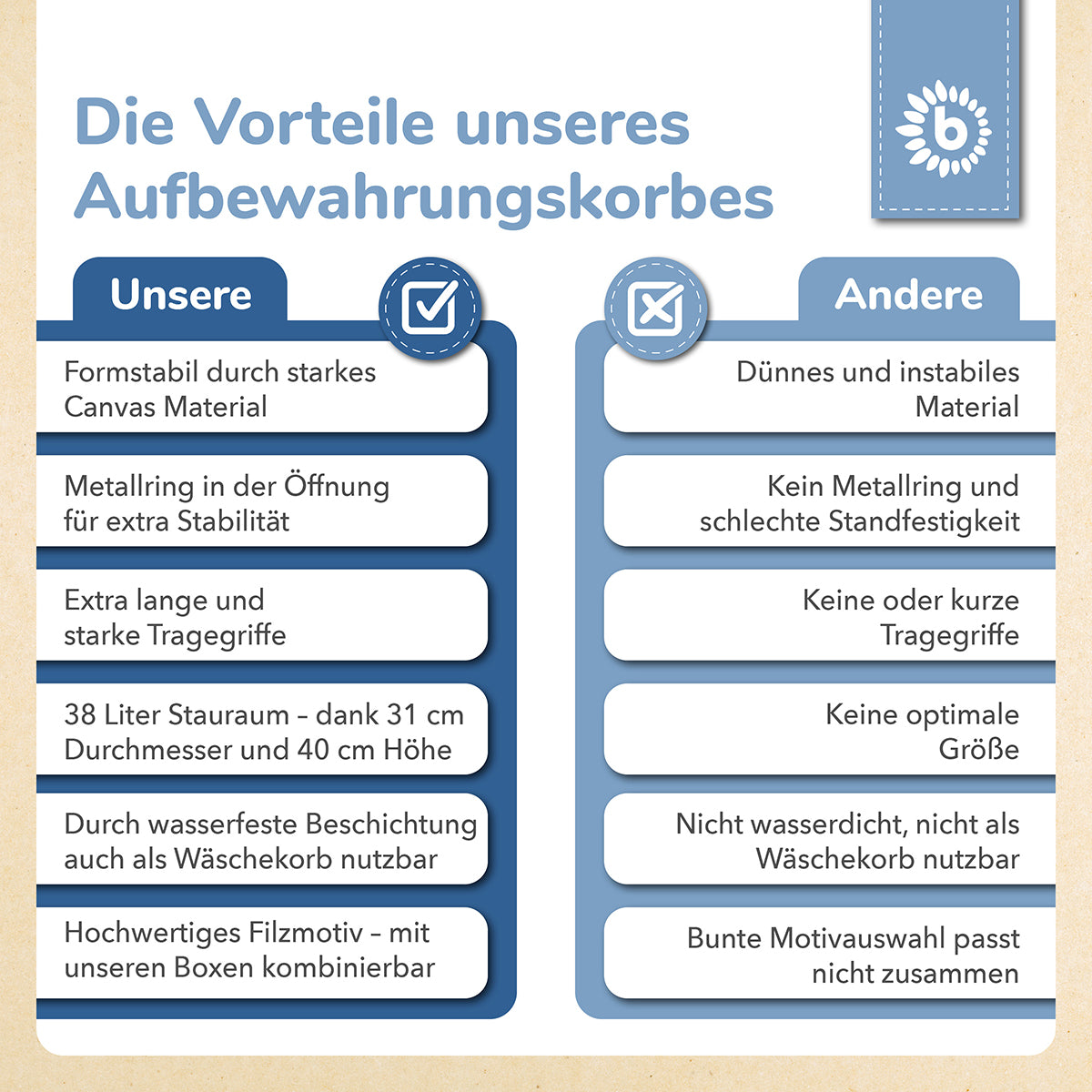 Panier de rangement Baleine