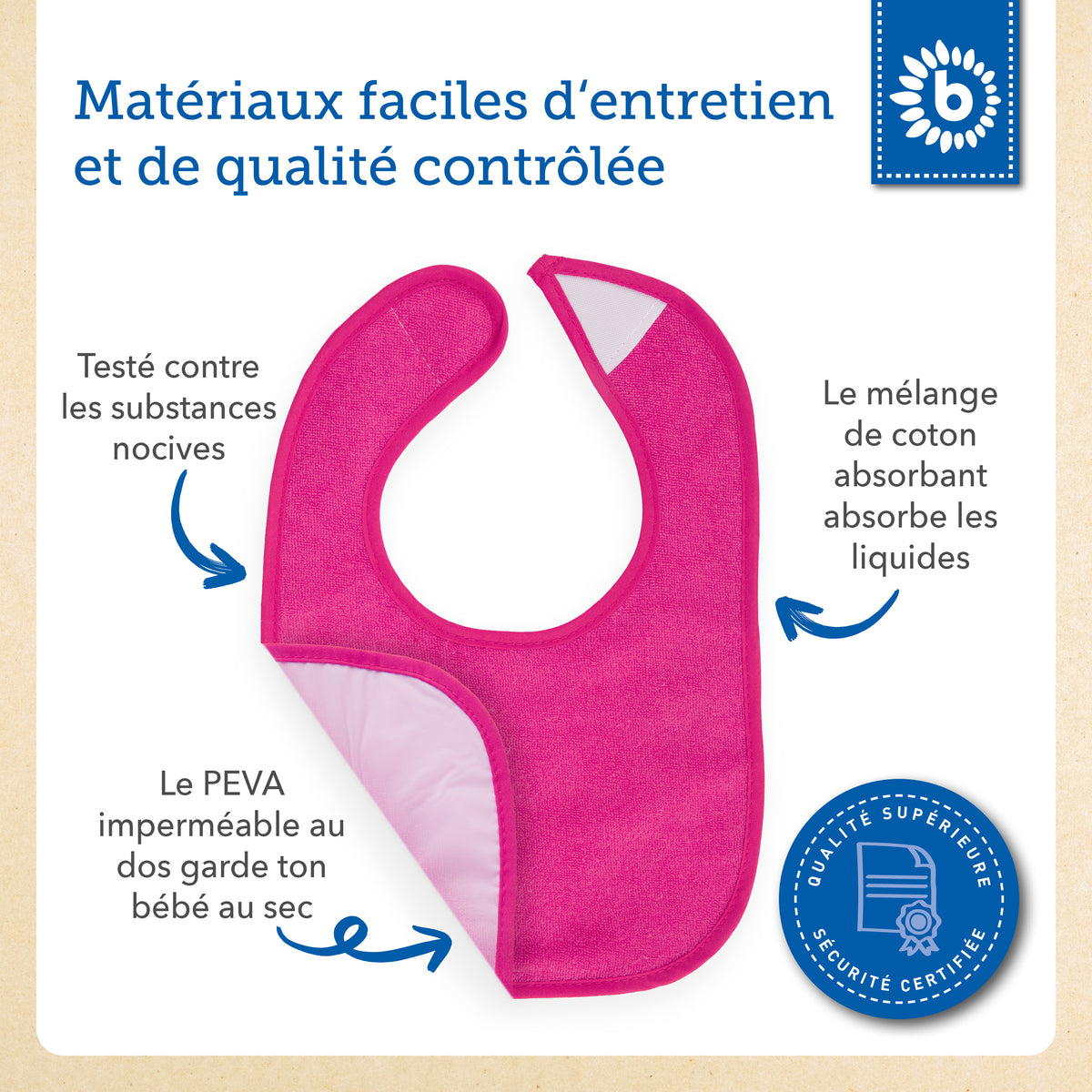 10er Set Lätzchen Unicorn - FR Infographic