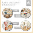 1x Kindertisch & 4x Kinderstuhl Silver - FR Infographic