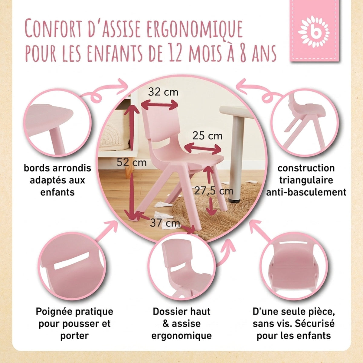 1x Kindertisch Silver & 4x Kinderstuhl Dreamy Rose - FR Infographic